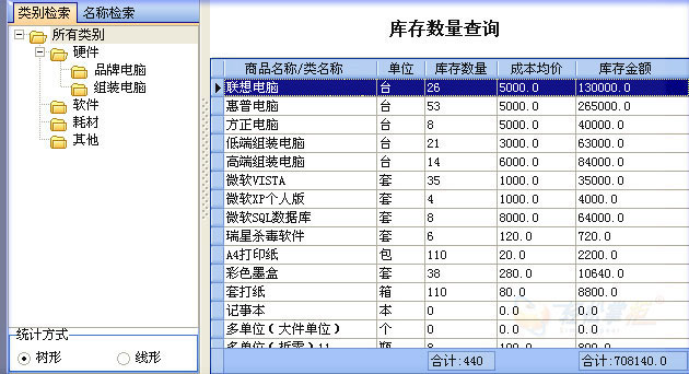 汨