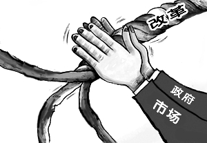 市场有形的手