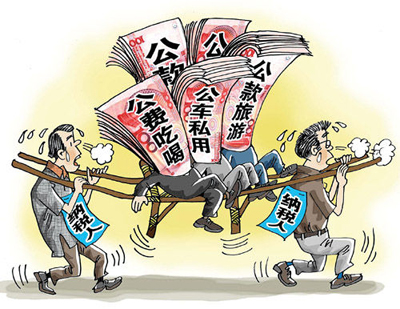 腐败经济