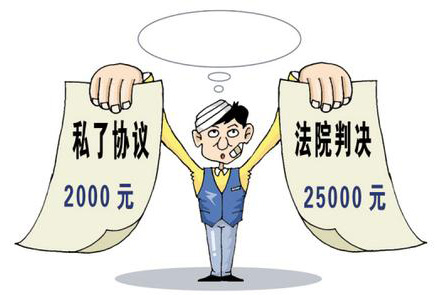市场公平原则