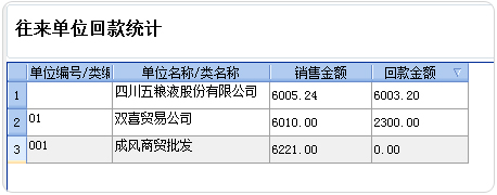轻松掌柜回款统计