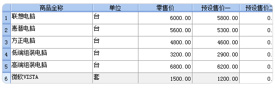轻松掌柜商品价格查询