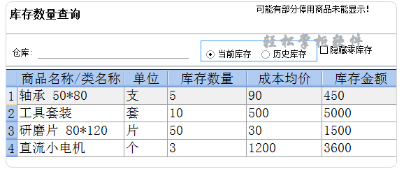轻松掌柜库存数量查询