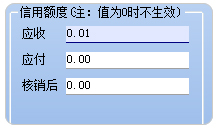 信用额度控制