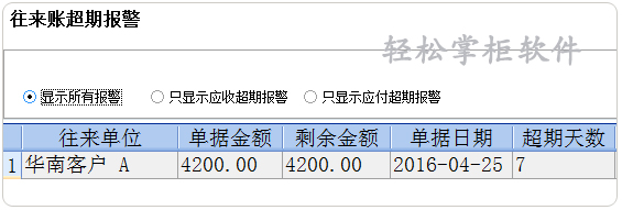 轻松掌柜超期报警