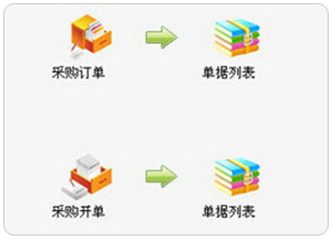 进销存软件