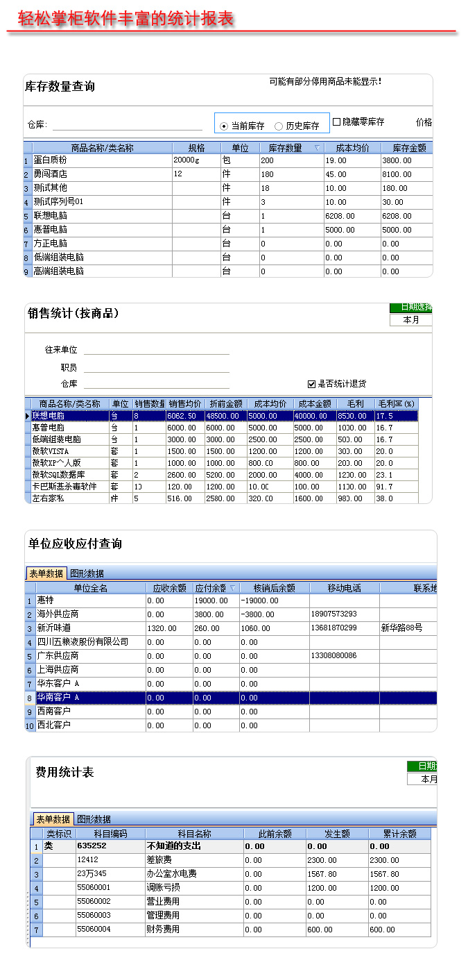 轻松掌柜软件丰富的统计报表