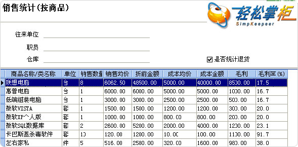 销售统计报表