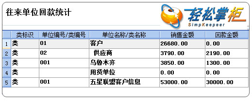客户回款统计