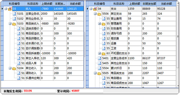 进销存软件损益表