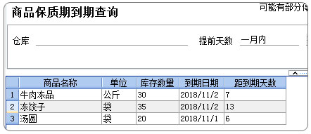 质保期到期提醒