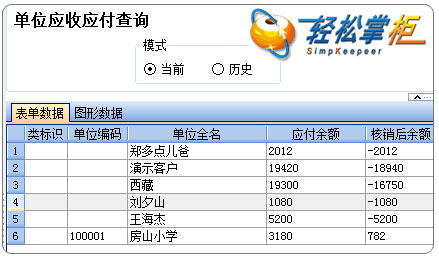 进销存应付款