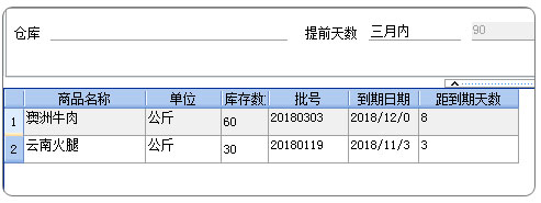 轻松掌柜保质期报警