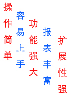 进销存仓库软件